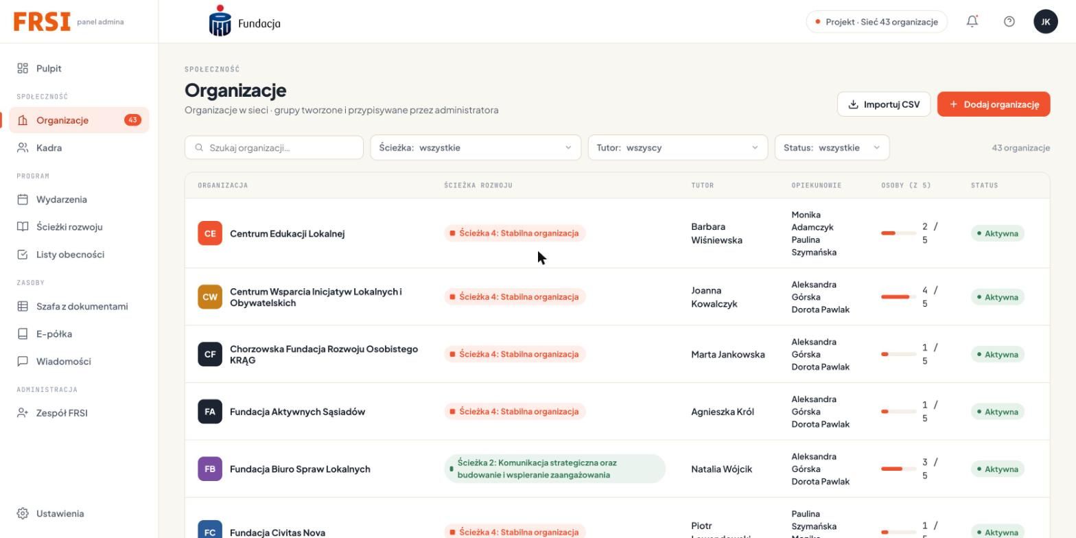 Lista organizacji z filtrami po ścieżce, tutorze i statusie