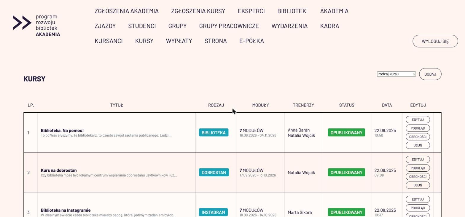 Lista kursów online z modułami, terminami, trenerami i statusem publikacji